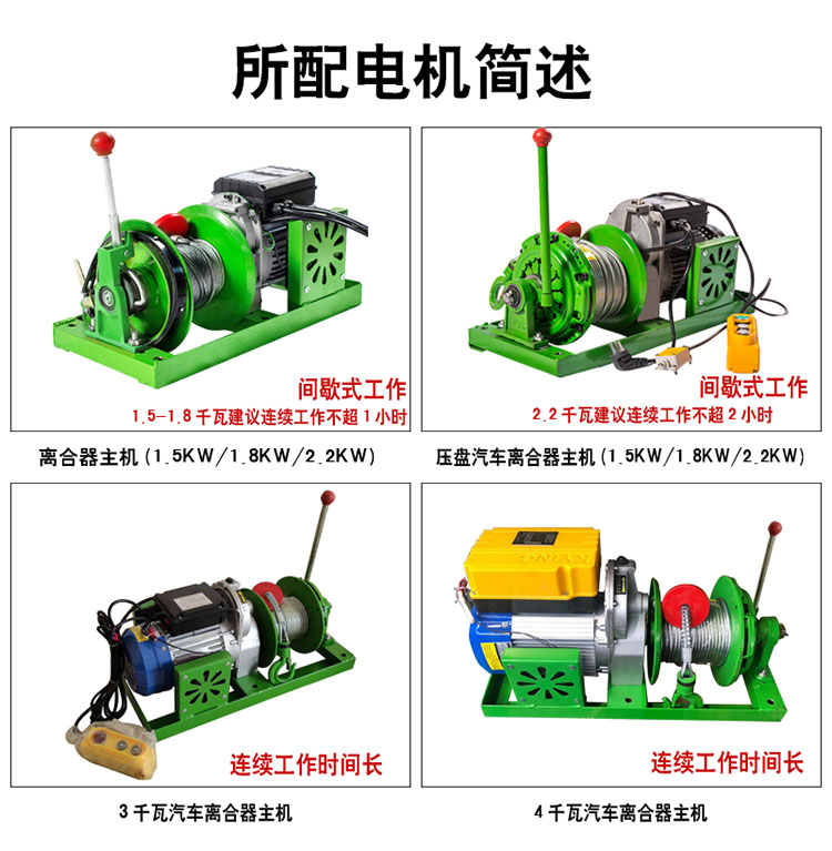 高层楼房室内家用小型吊运机